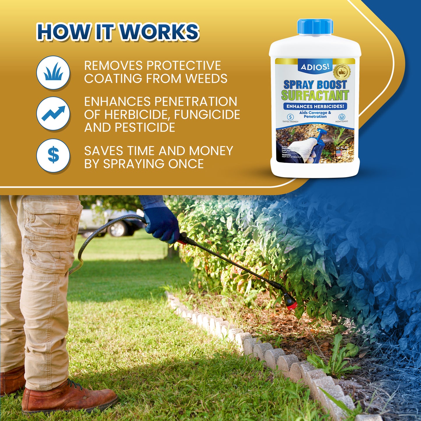 Adios! Spray Boost Surfactant for Enhancing Herbicides, Fertilizer and Pesticides