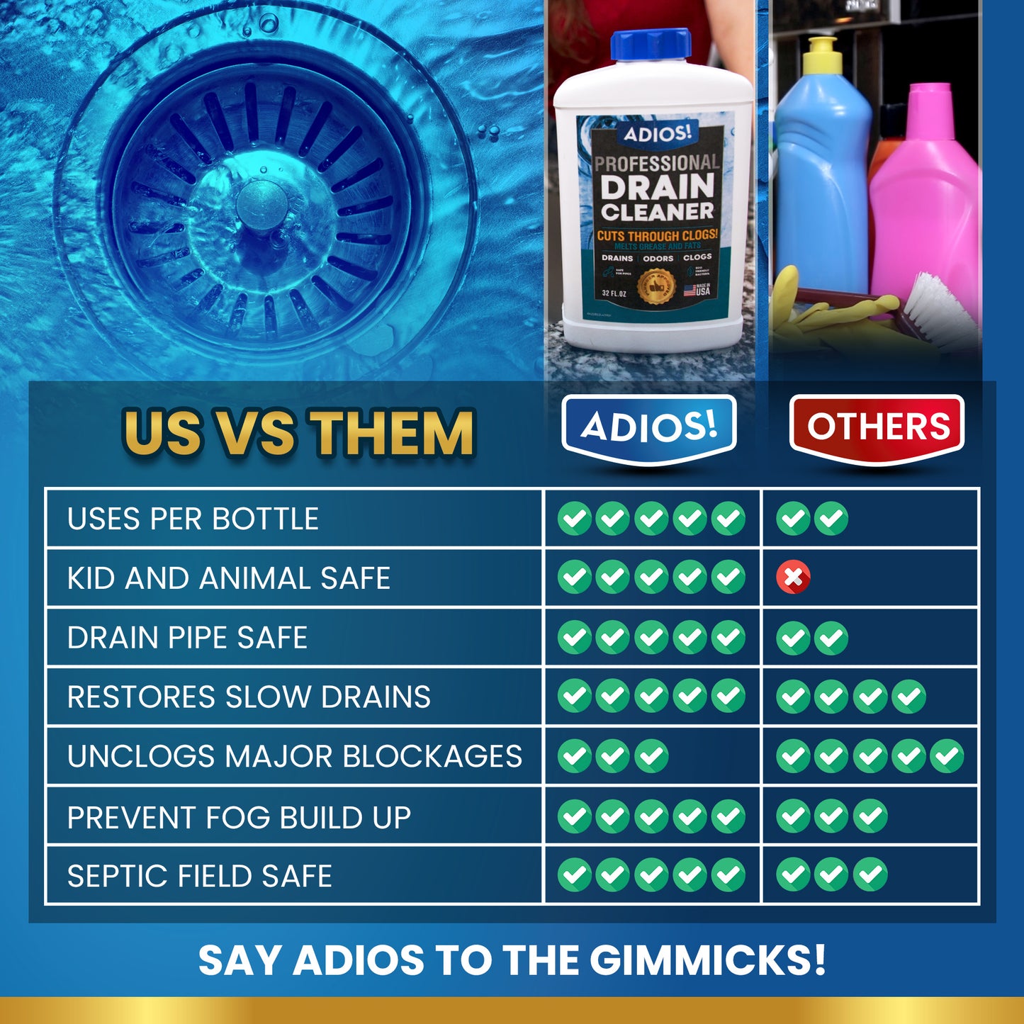 Adios! Septic Safe Enzyme Drain Cleaner 32oz Quart