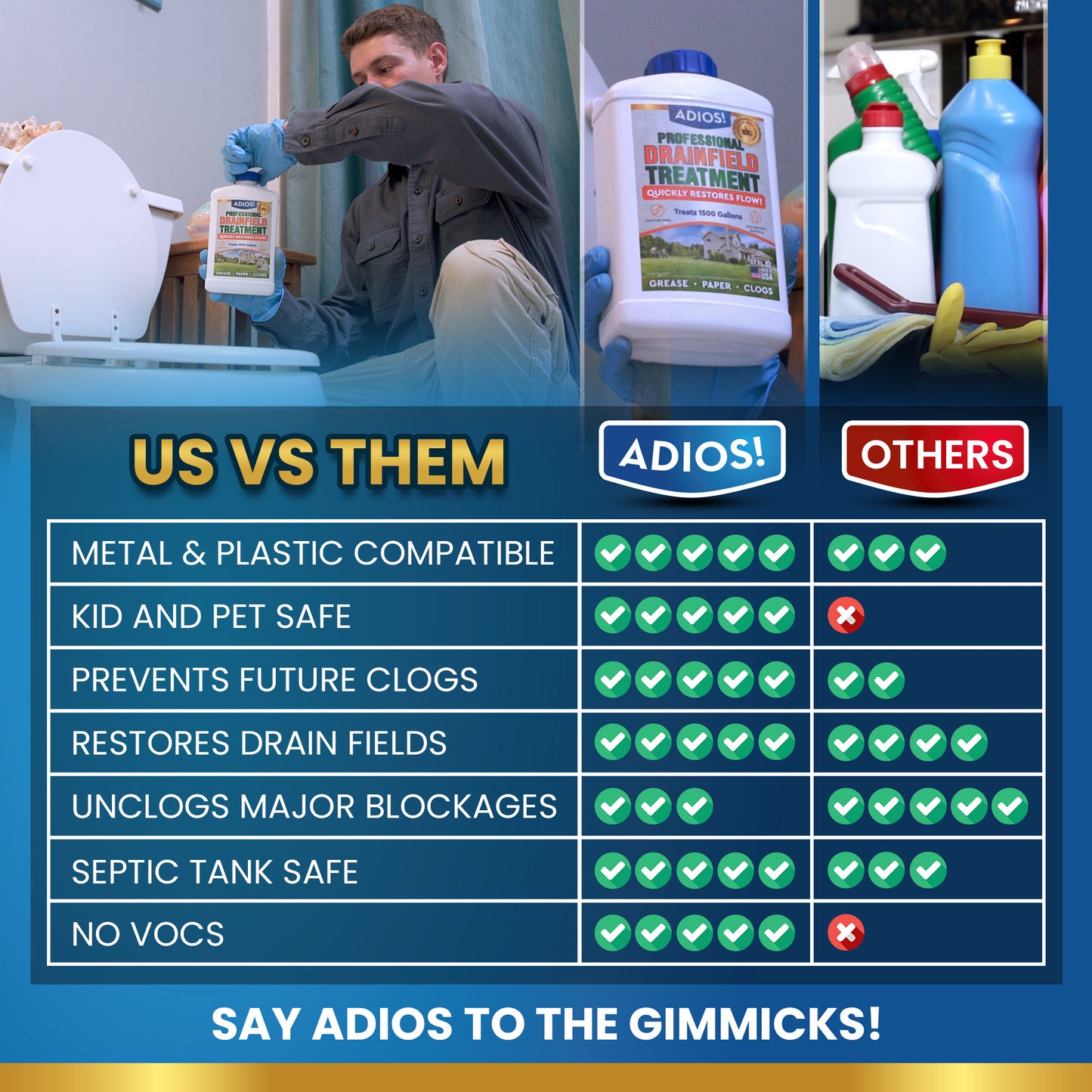 Adios! Natural Drain Field Treatment and Enzyme Cleaner 32oz Quart