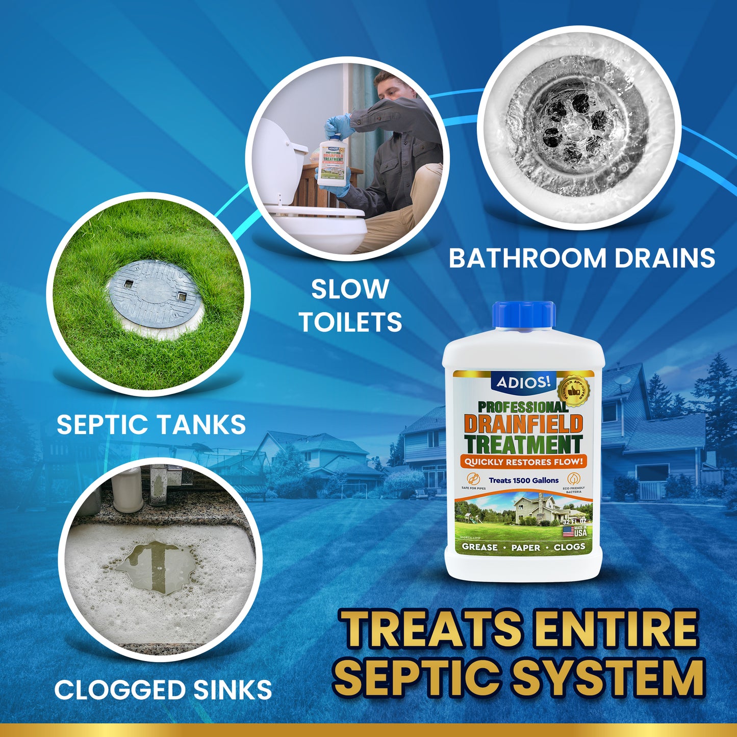 Adios! Natural Drain Field Treatment and Enzyme Cleaner 32oz Quart