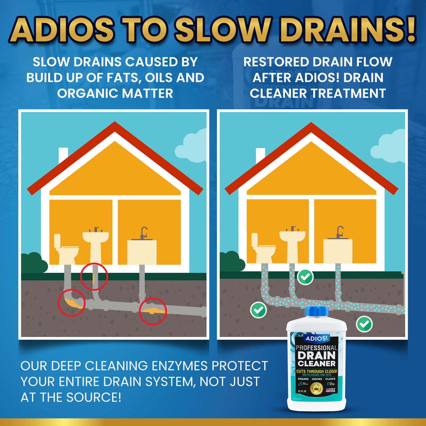 Adios! Septic Safe Enzyme Drain Cleaner 32oz Quart