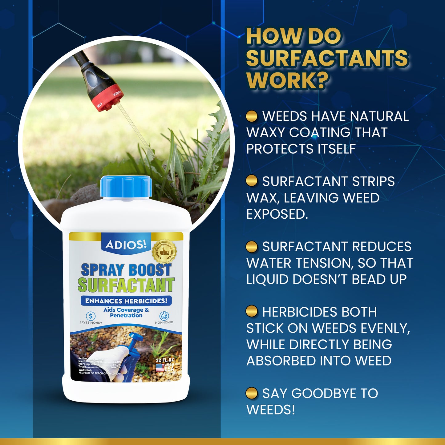 Adios! Spray Boost Surfactant for Enhancing Herbicides, Fertilizer and Pesticides